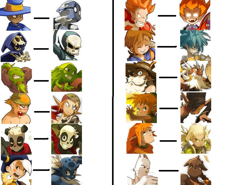 wakfu or dofus wakfu or dofus
